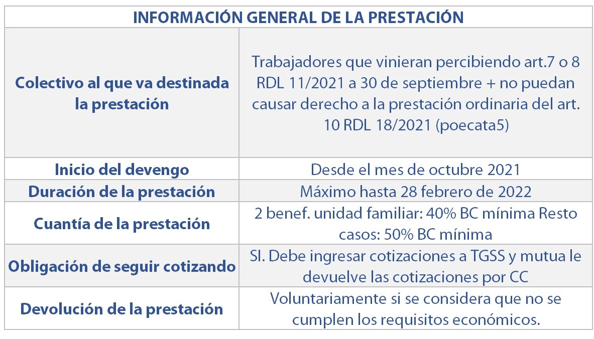 INFO GRAL